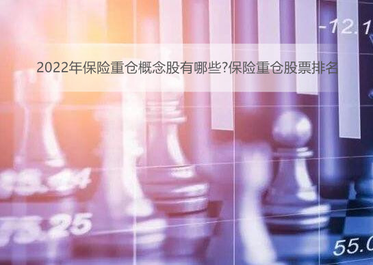 2022年保险重仓概念股有哪些?保险重仓股票排名