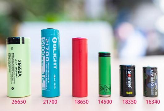 2022年锂电池龙头股有哪些股票?<bb color=