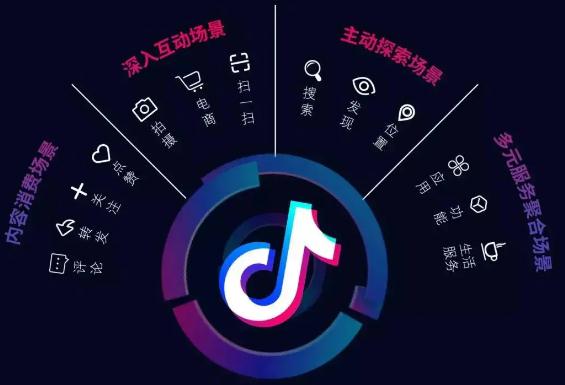 参股抖音的上市公司有哪些?参股抖音上市公司股票一览