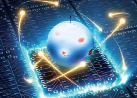 2025年量子公司上市哪些才是龙头?