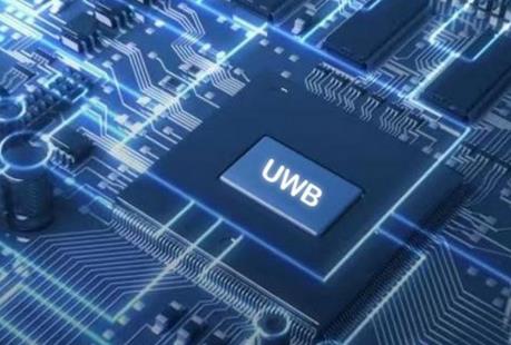 UWB龙头公司