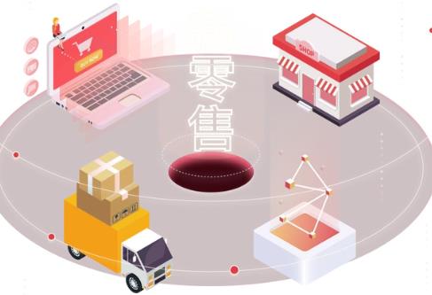 新零售龙头上市企业有哪些?你知道吗?
